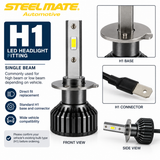 LE3 30W LED Headlight Bulbs