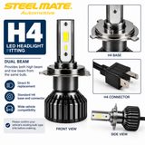 LE3 30W LED Headlight Bulbs