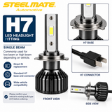 LE3 30W LED Headlight Bulbs