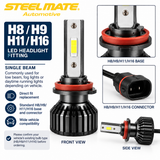 LE3 30W LED Headlight Bulbs